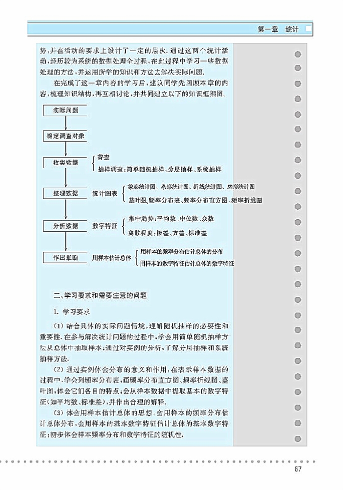 最小二乘估计(16)