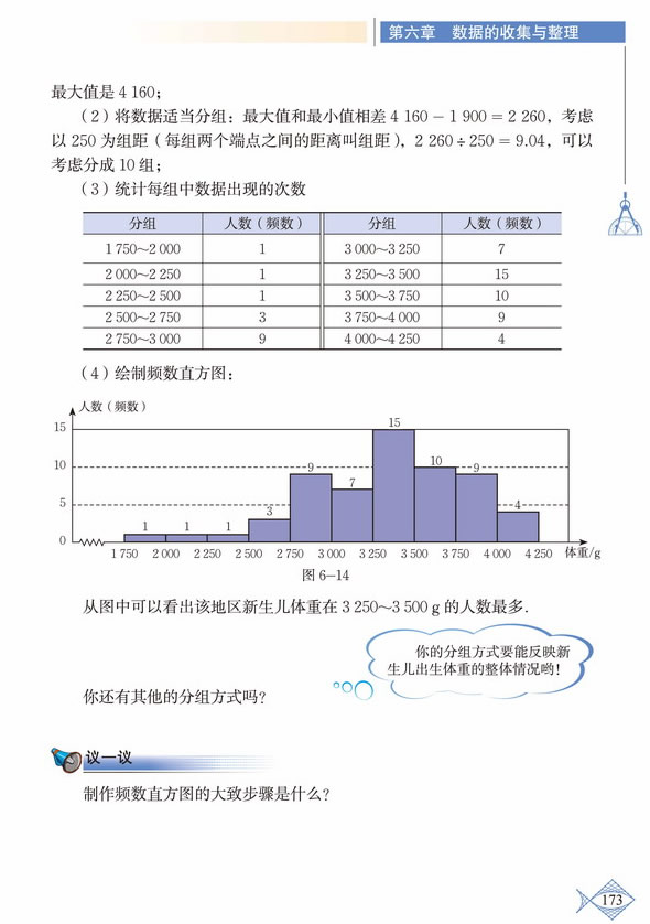 「6」.3 数据的表示(9)