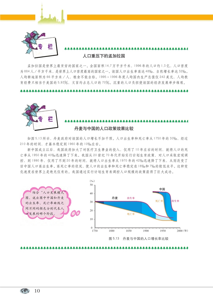 人口增长(9)