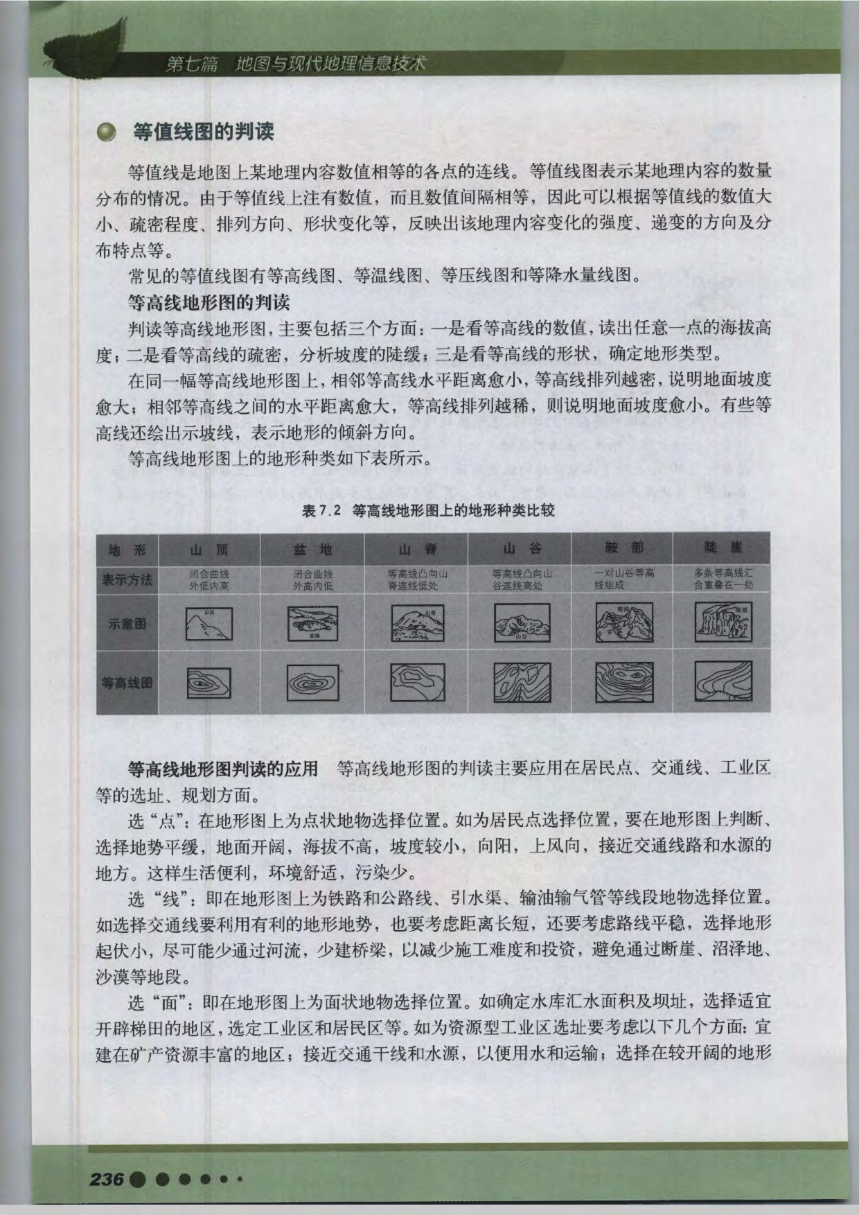 专题22 地图(9)