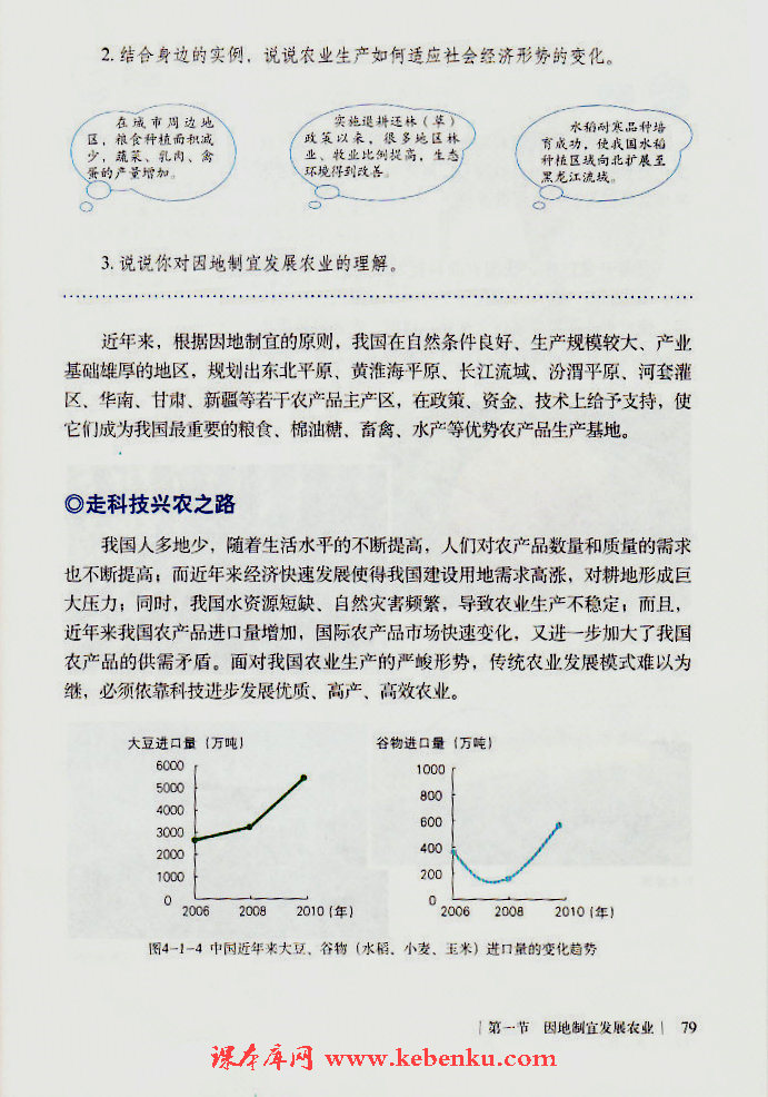 第一节 因地制宜发展农业(6)