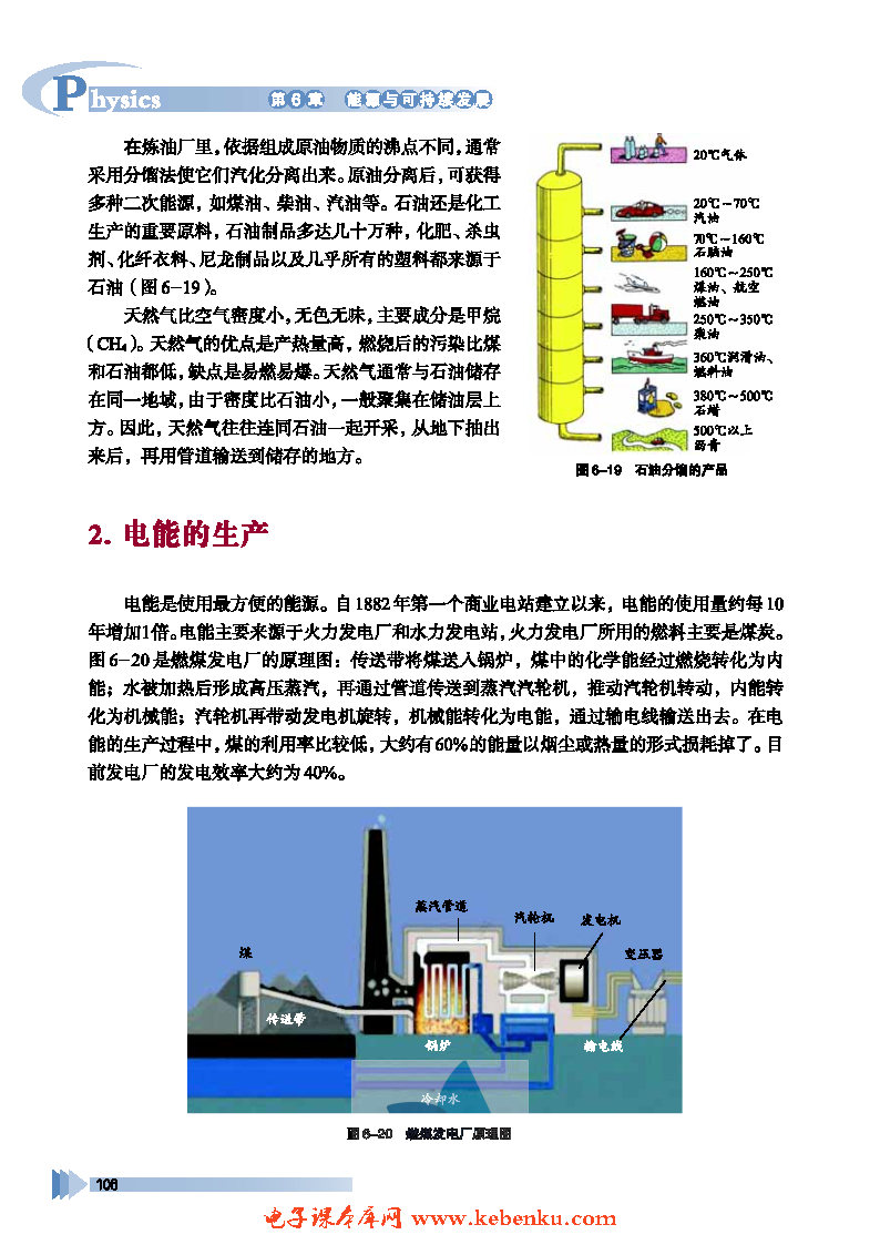 第2节 能源的开发与环境保护(2)