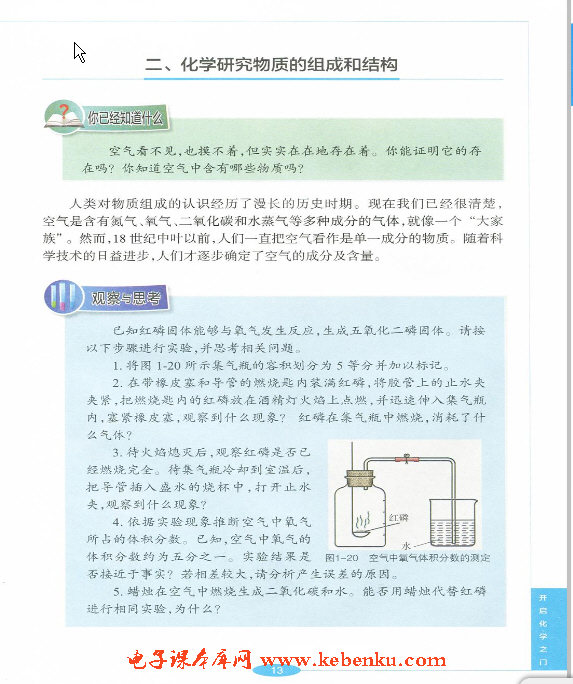 「1」.2 化学研究些什么(5)