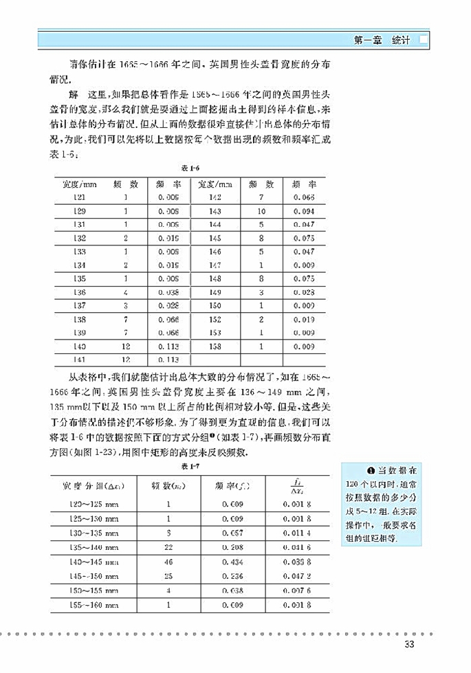 「1」.5  用样本估计总体(2)