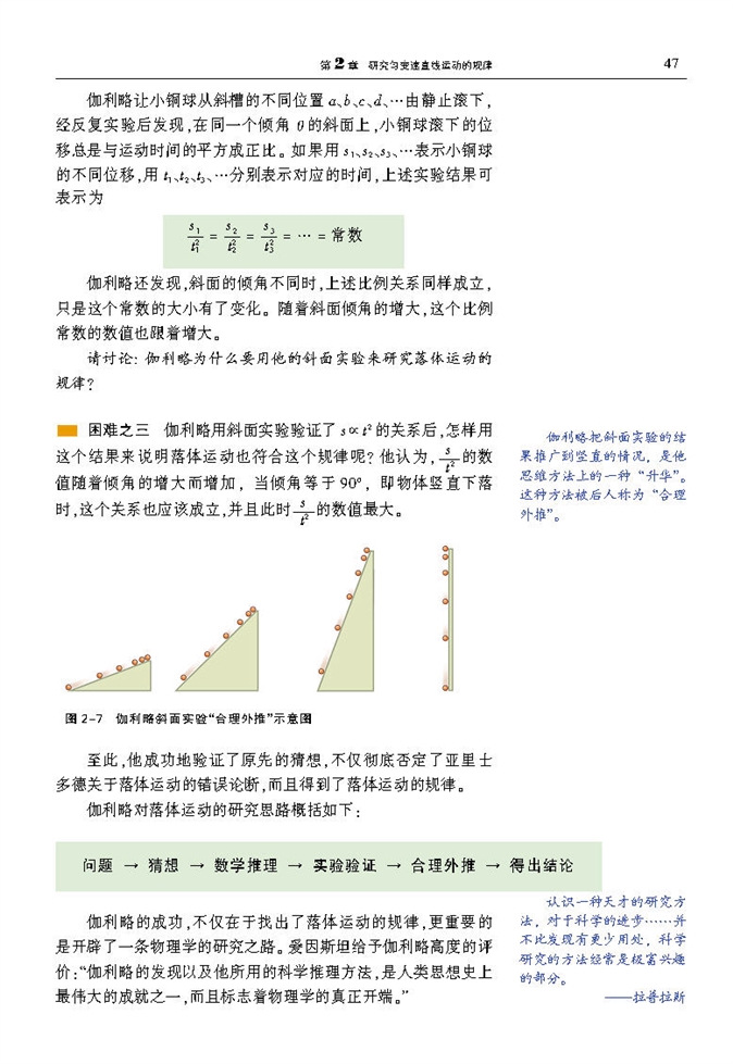 伽利略对落体运动的研究(5)