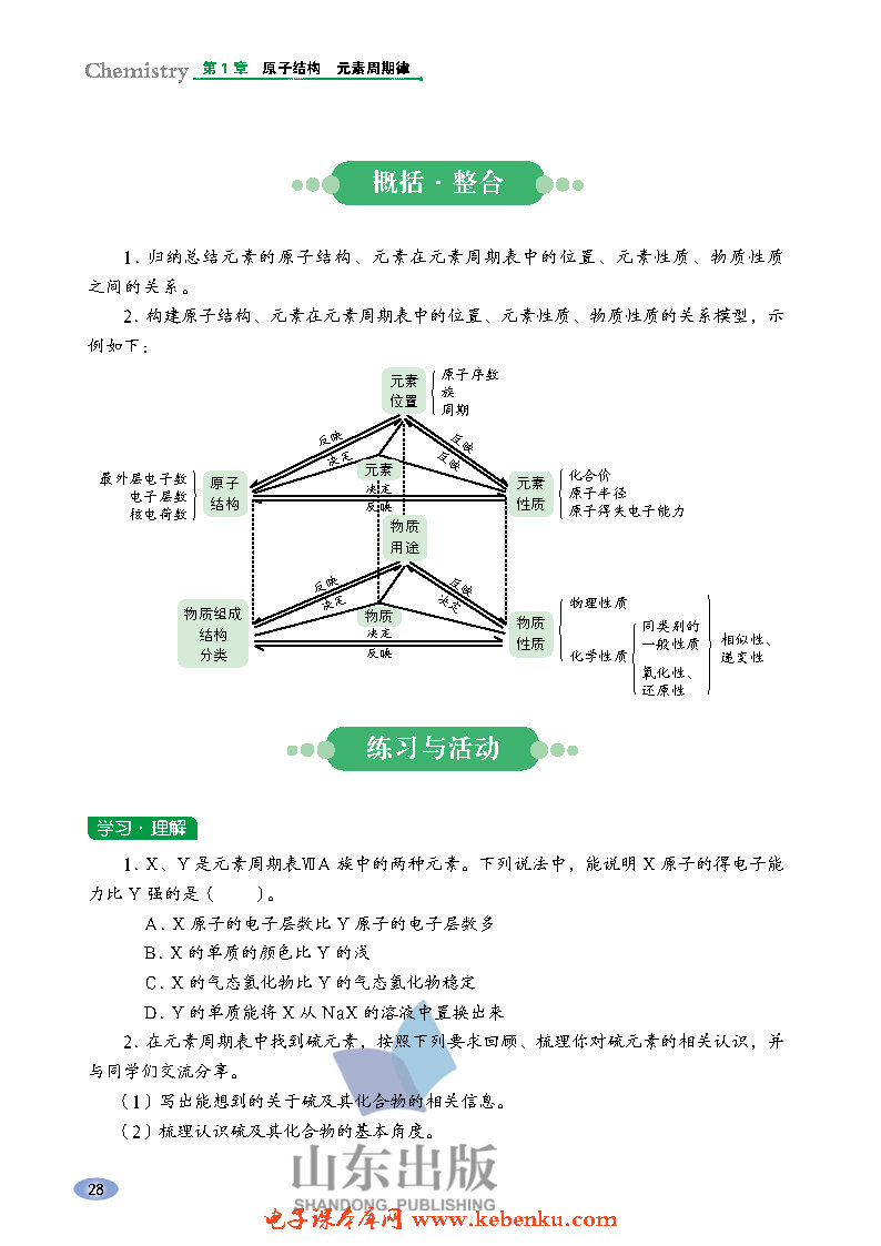 第3节 元素周期表的应用(10)
