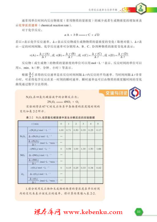 第一单元 化学反应速率(2)