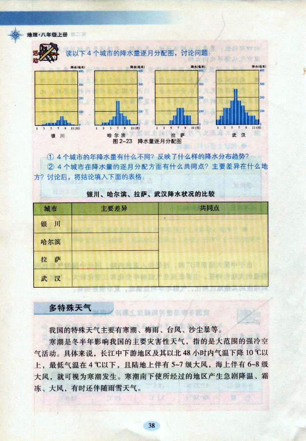 中国的气候(11)