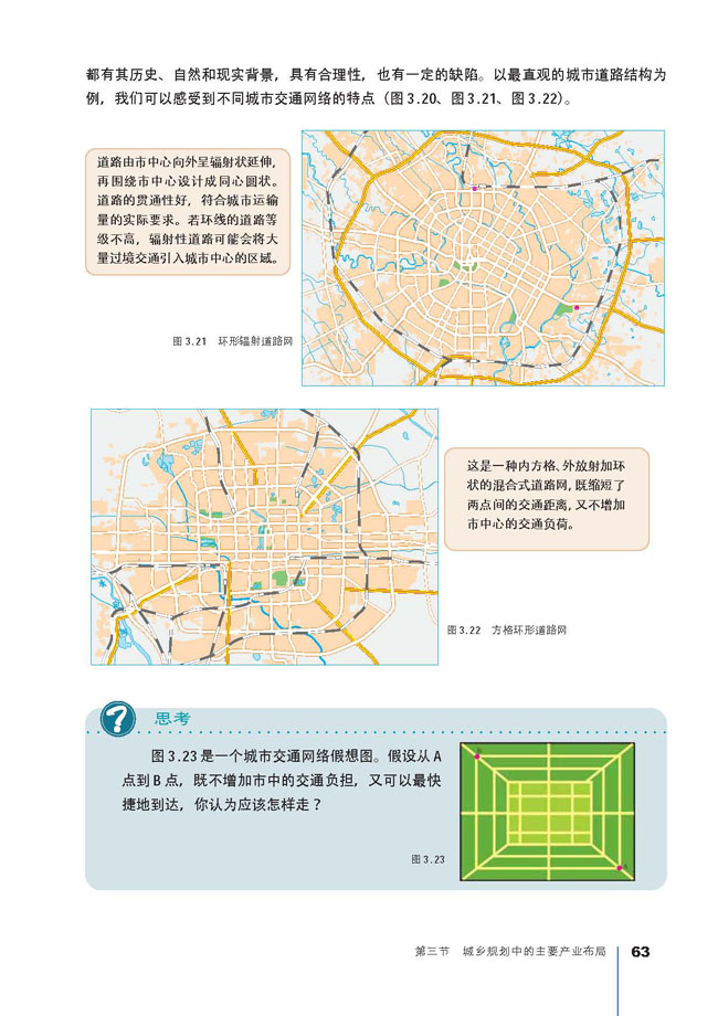 城乡规划中的交通运输业布局(4)