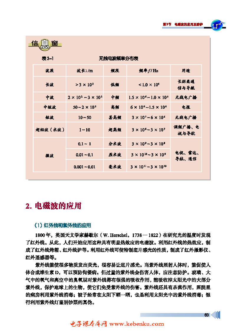 第3节 电磁波的应用及防护(3)