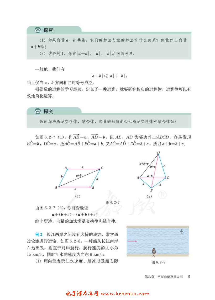 「6」.2 平面向量的运算(3)