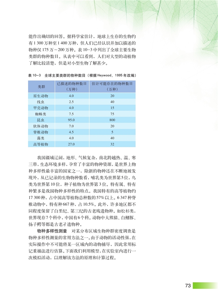 生物多样性及其价值(4)