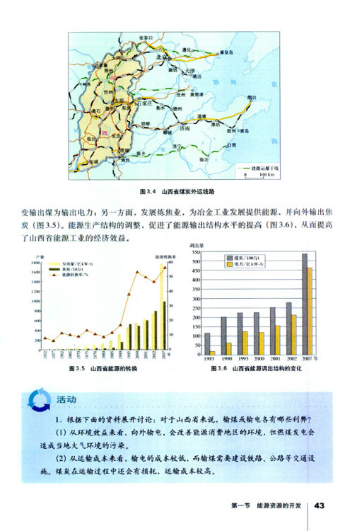 能源基地建设(2)