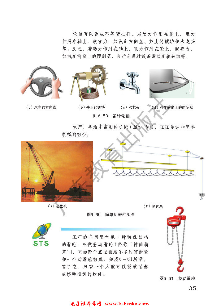 「6」.6 探究滑轮的作用(6)