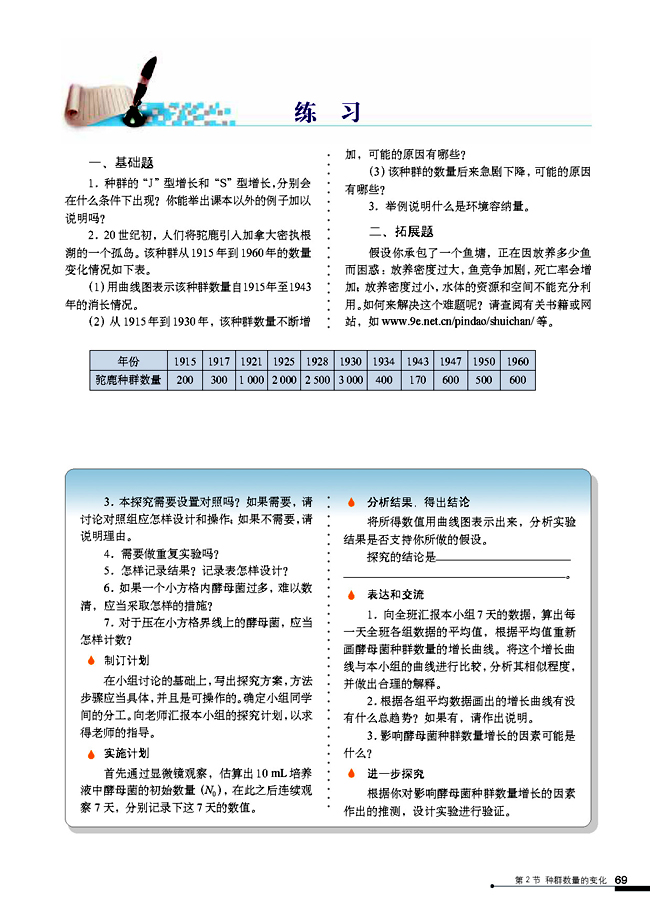 种群数量的变化(5)