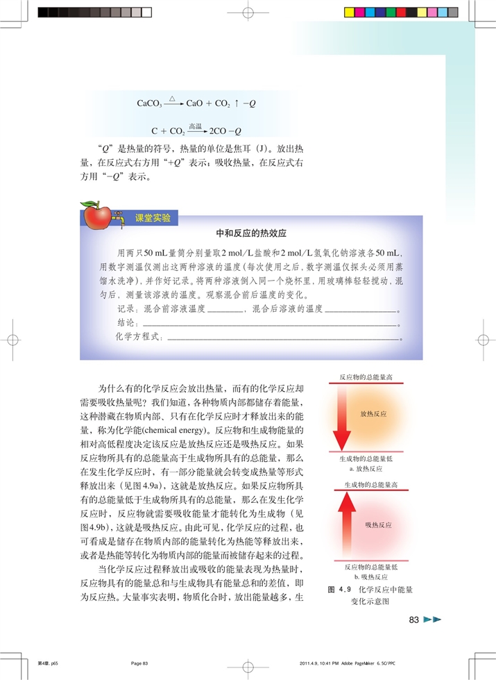 「4」.2 化学变化中的能量变化(2)