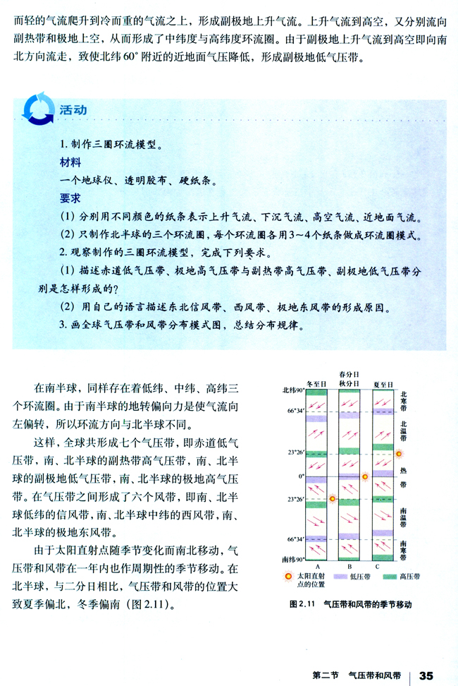 第二节 气压带和风带(3)