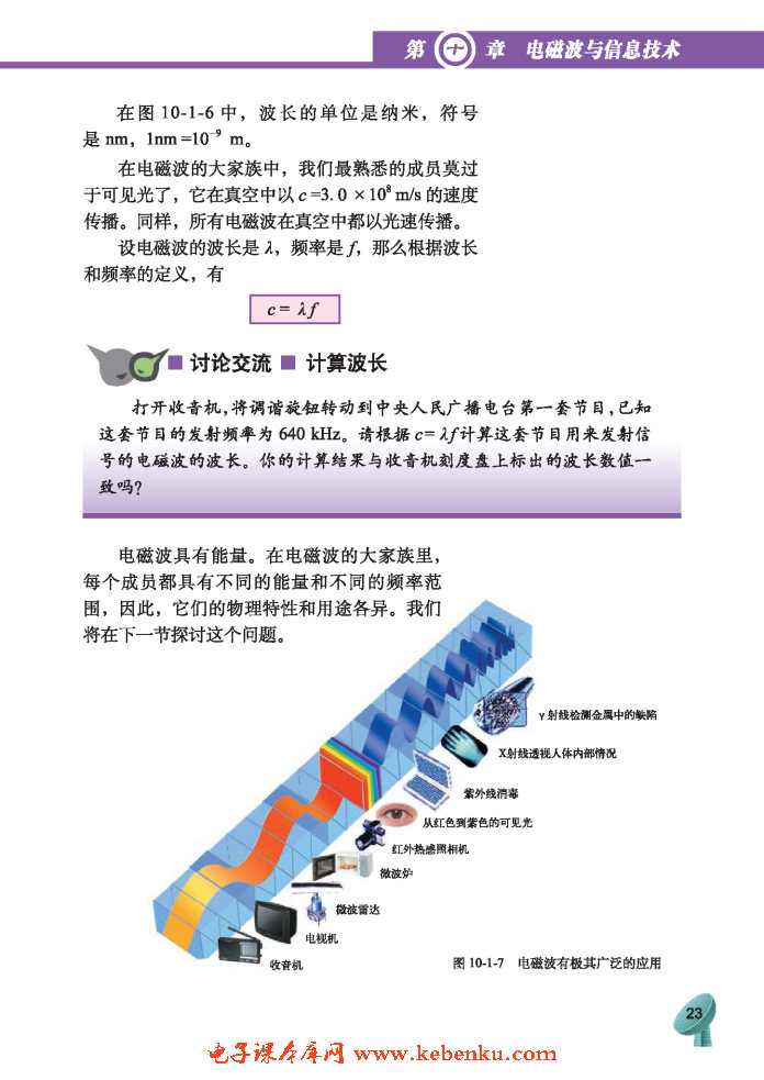 「1」. 神奇的电磁波(4)