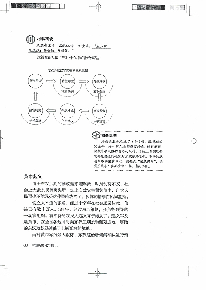 第13課 東漢的興亡(3)