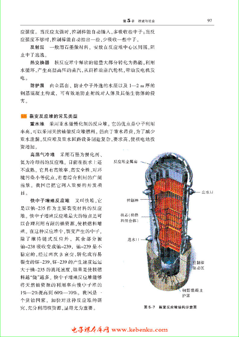 「5」.2 裂变及其应用(4)