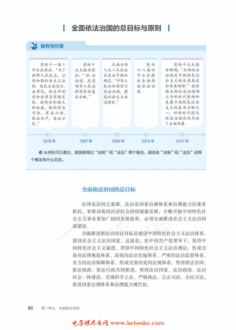 全面依法治国的总目标与原则