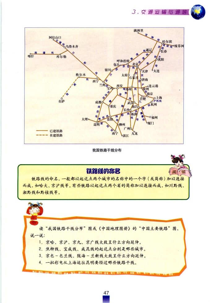 交通运输与通信(7)