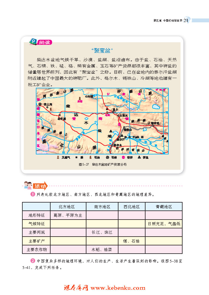 第三节 西北地区和青藏地区(9)