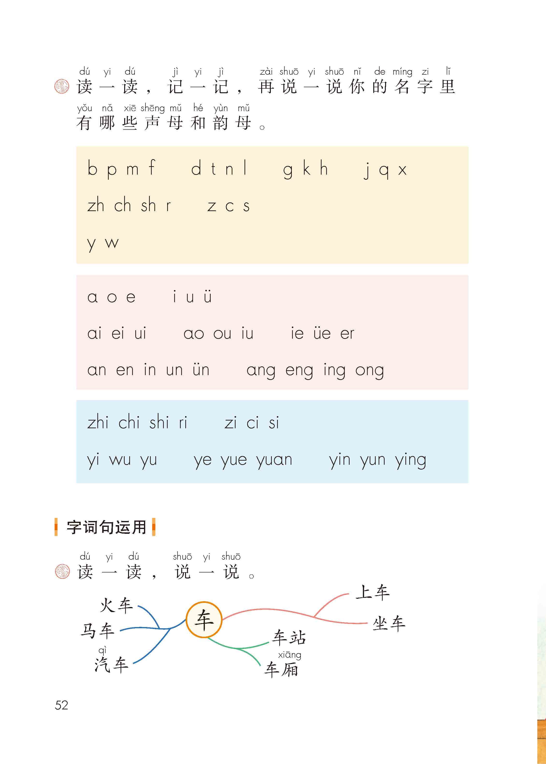 语文园地三(2)