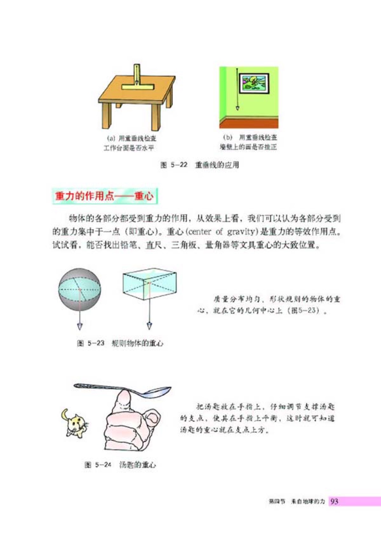 第四节 来自地球的力(4)