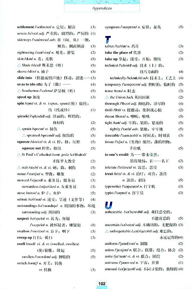 Vocabulary(词汇表)(6)