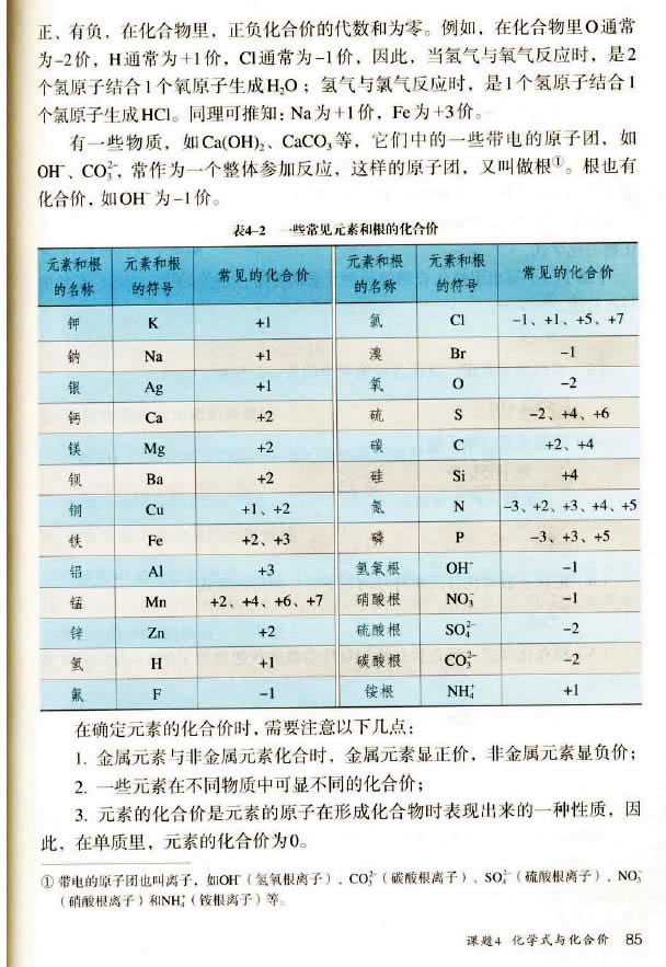 课题4 化学式与化合价(3)