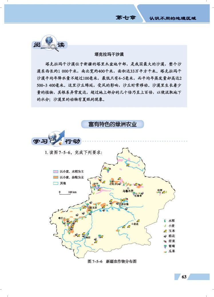 第五节 祖国西部开发的宝地-新疆维吾(4)