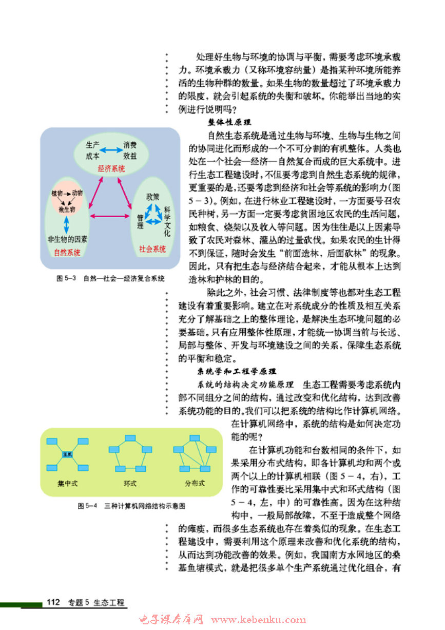 「5」.1 生态工程的基本原理(7)