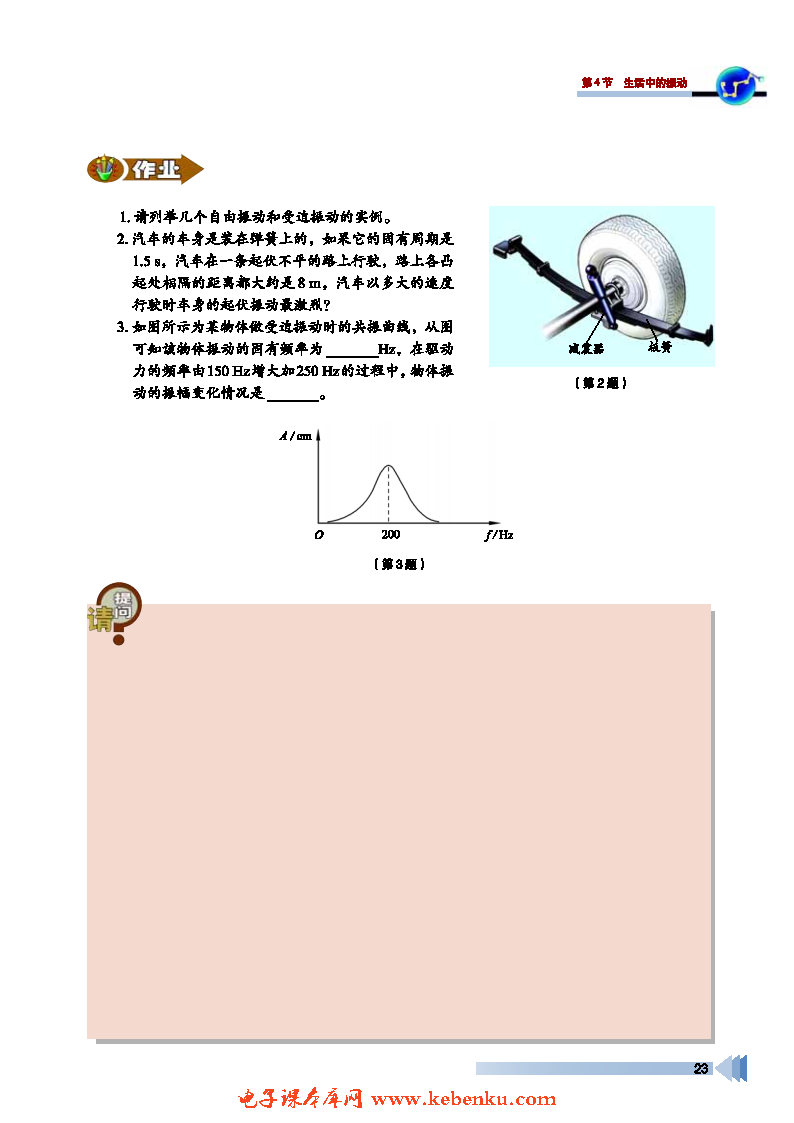 第4节 生活中的振动(6)
