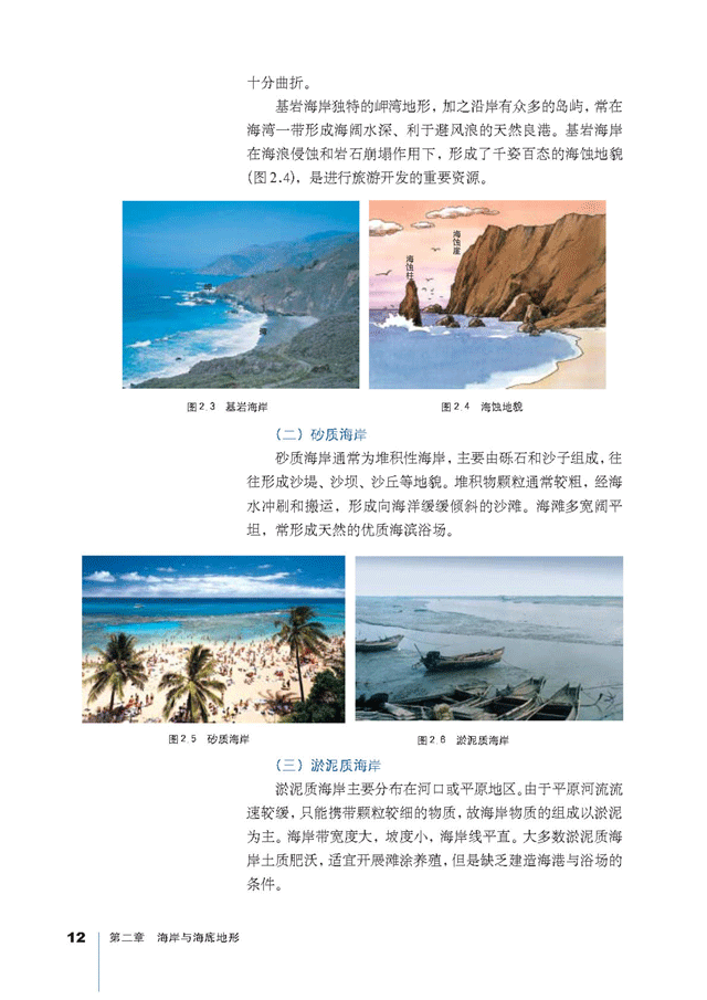 不同类型的海岸(2)
