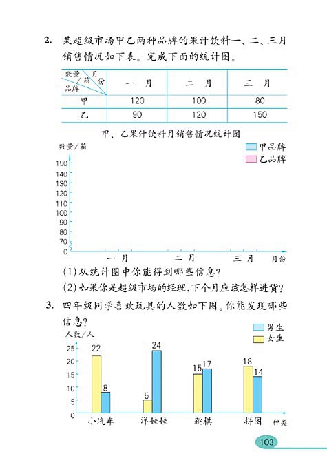 统计(5)