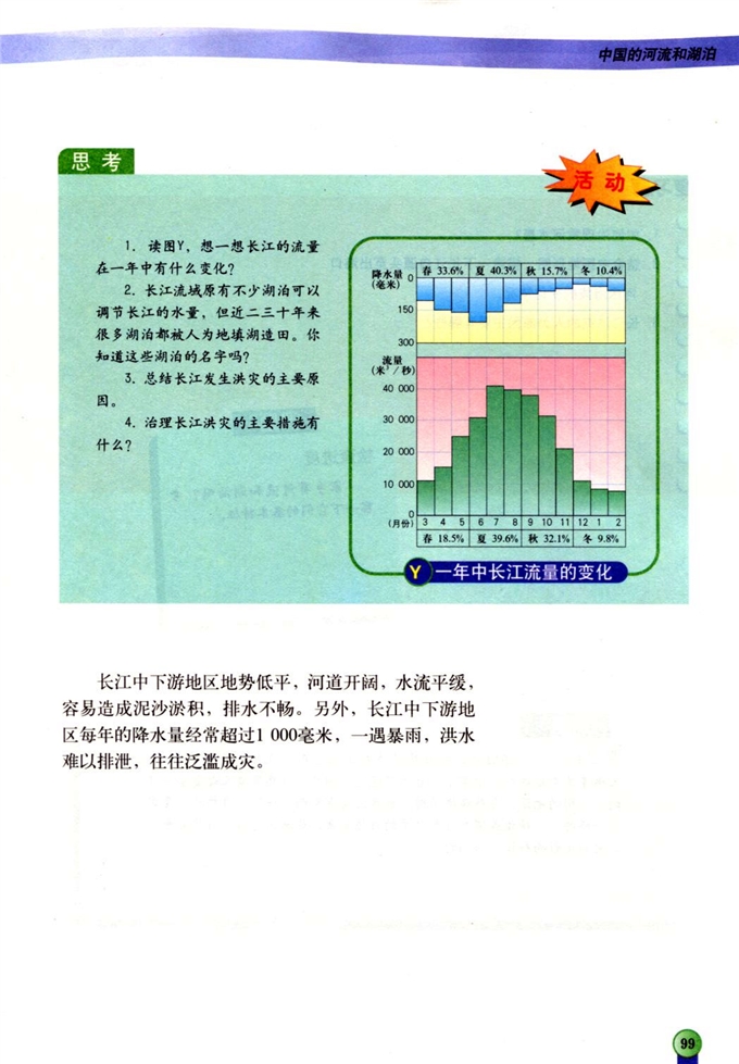 中国的河流和湖泊(13)