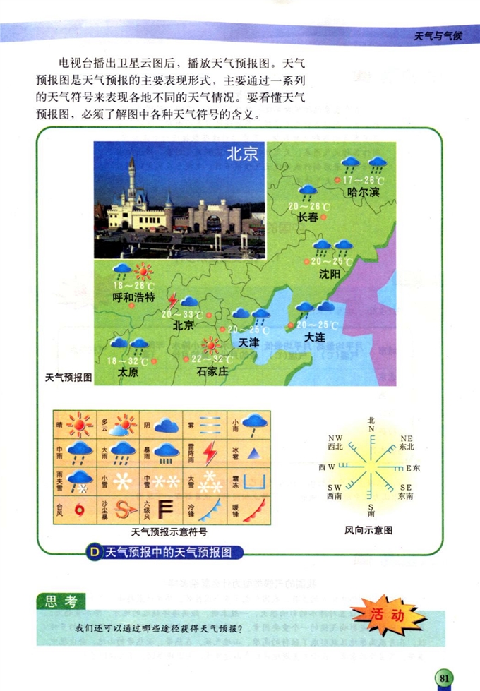 天气与气候(3)