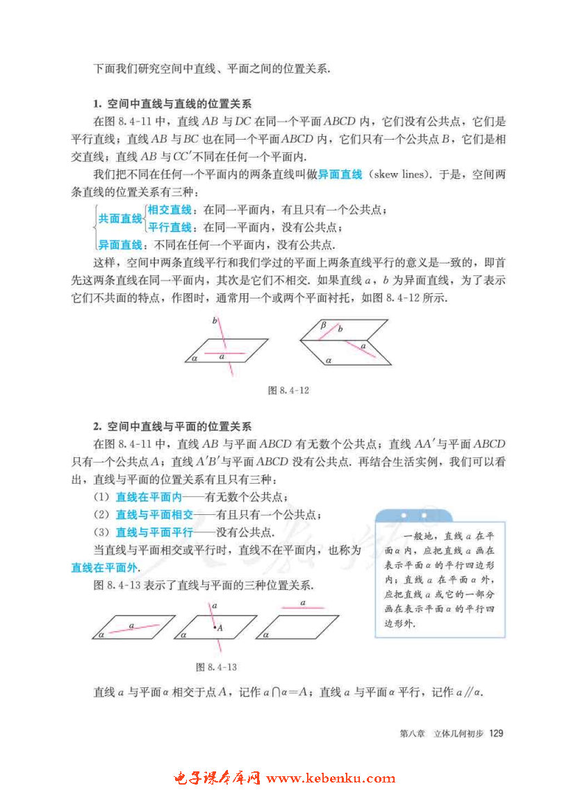 「8」.4 空間點(diǎn)、直線、平面之間的位置關(guān)(6)