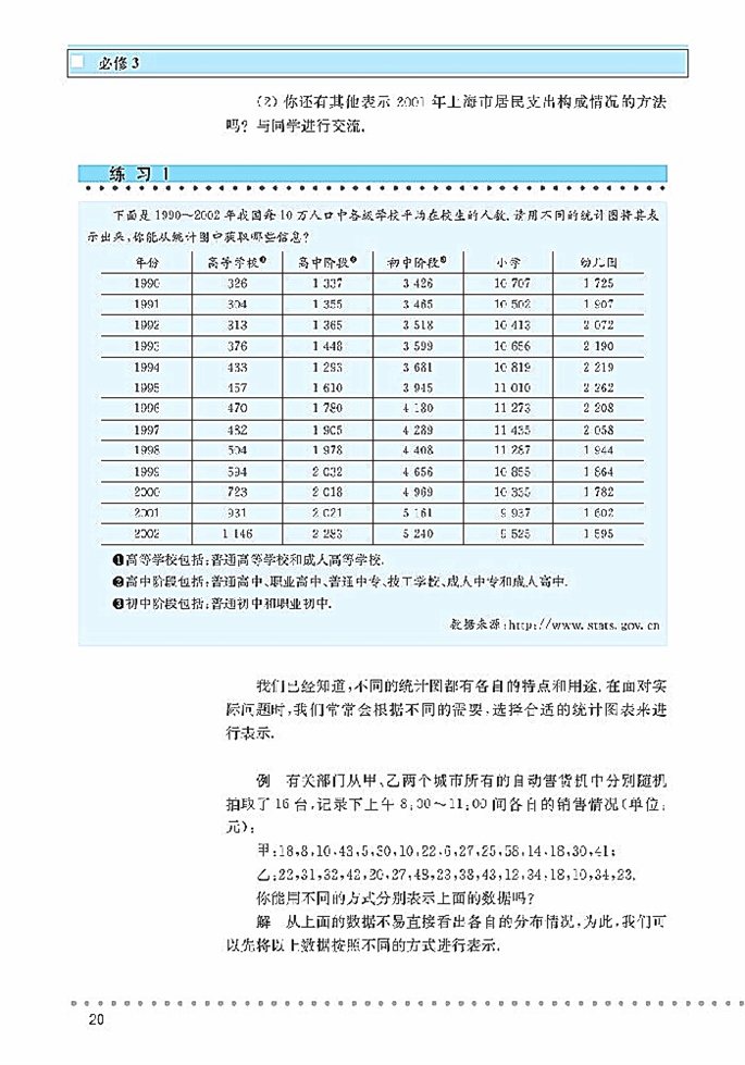 「1」.3 统计表图(5)