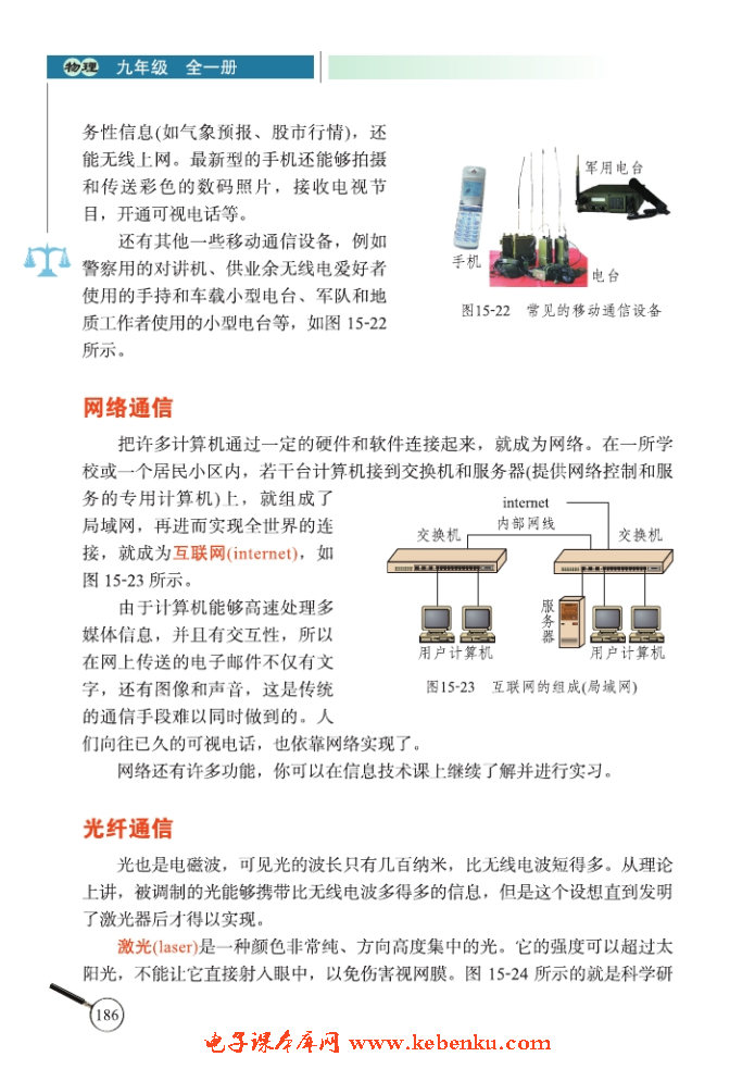 三、现代通信技术及发展前景(2)