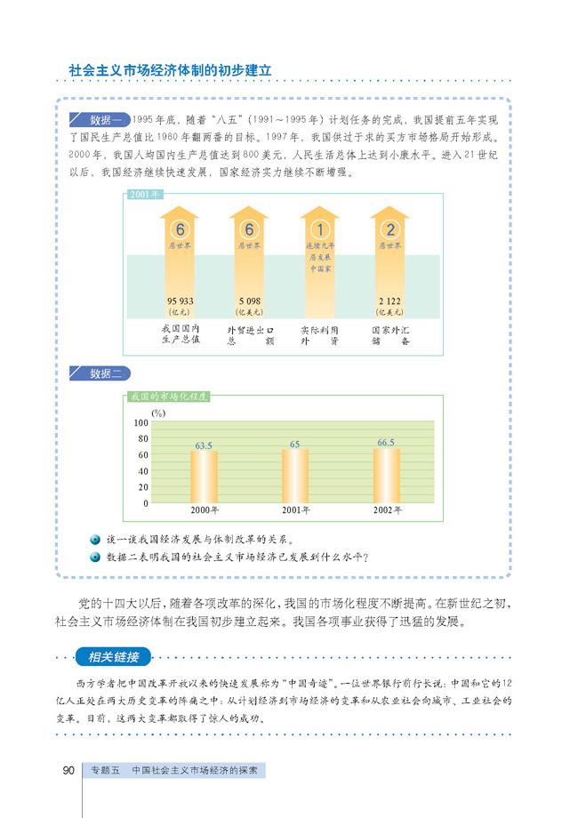 「3」 建立社会主义市场经济体制(4)