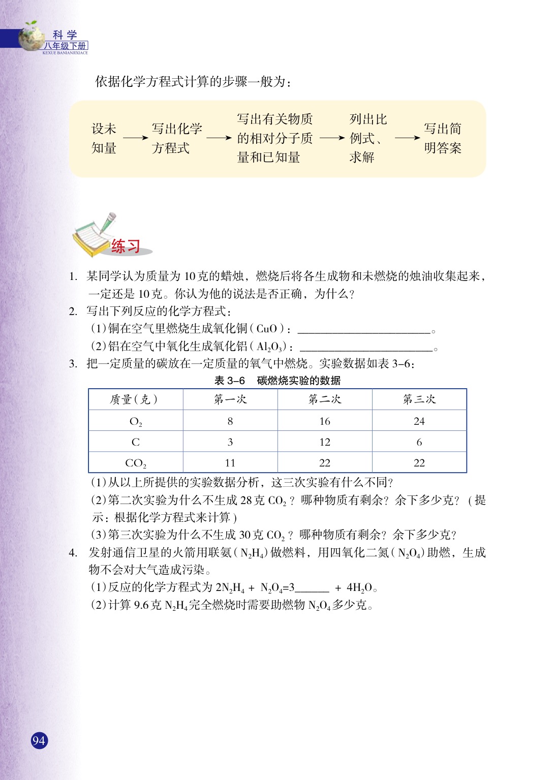 「3」 化学方程式(7)