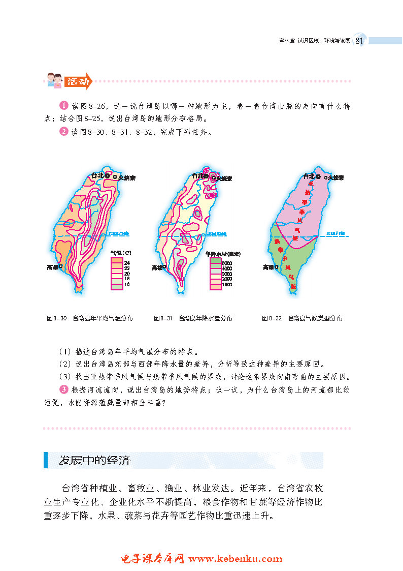 第二节 台湾省的地理环境与经济发展(4)