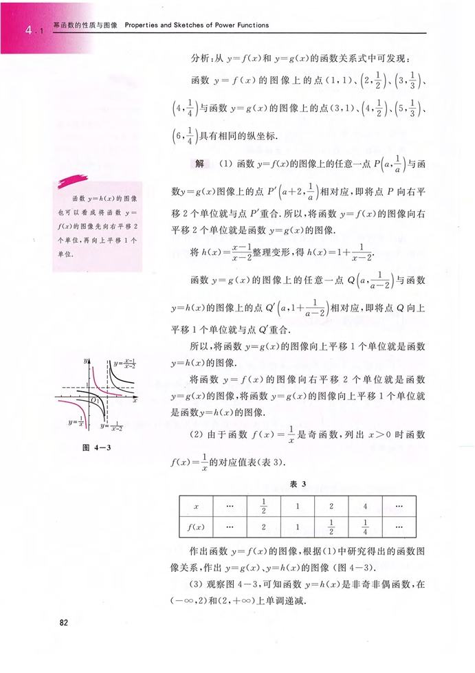 「4」.1 幂函数的性质与图像(4)