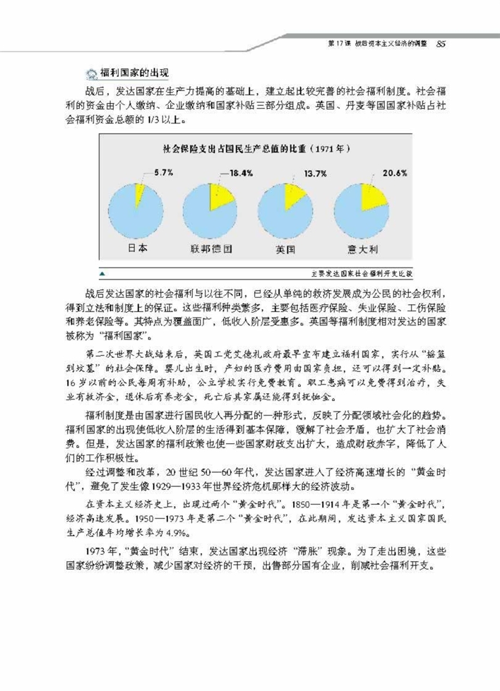 战后资本主义经济的调整(3)