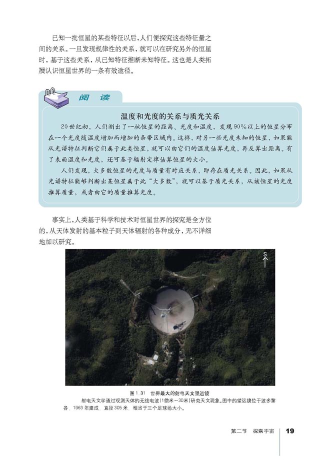 几种研究恒星的经典方法(2)