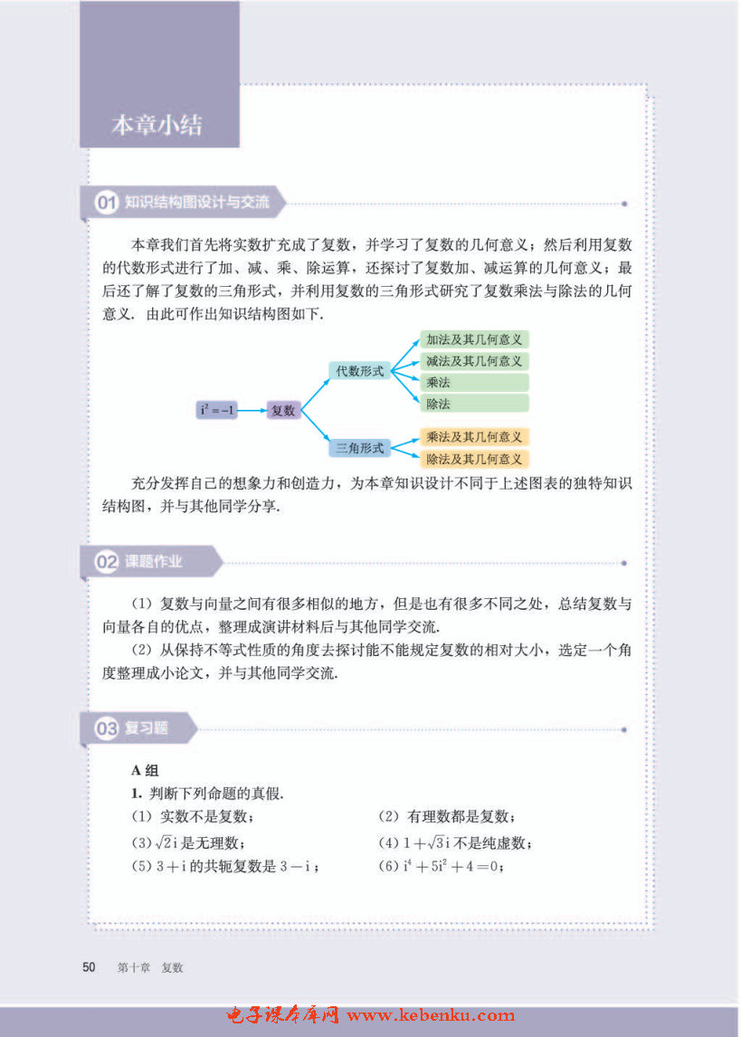 *10.3 复数的三角形式及其运算(8)