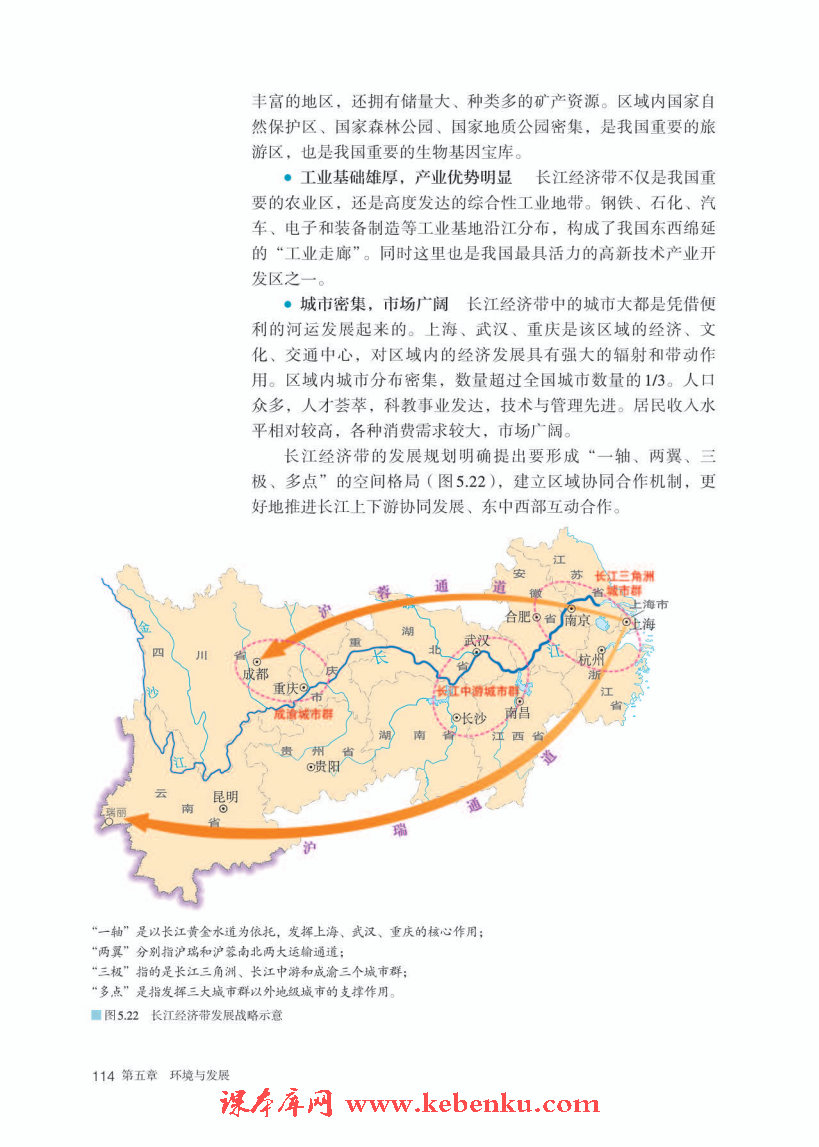 第三节 中国国家发展战略举例(6)