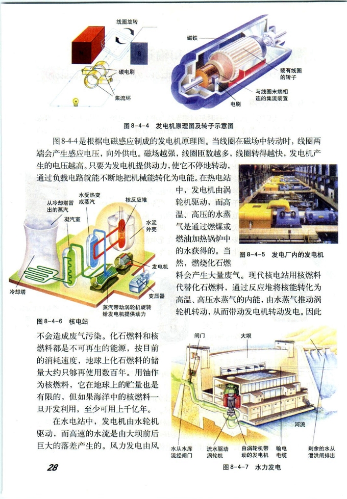 电能的获得和输送(2)